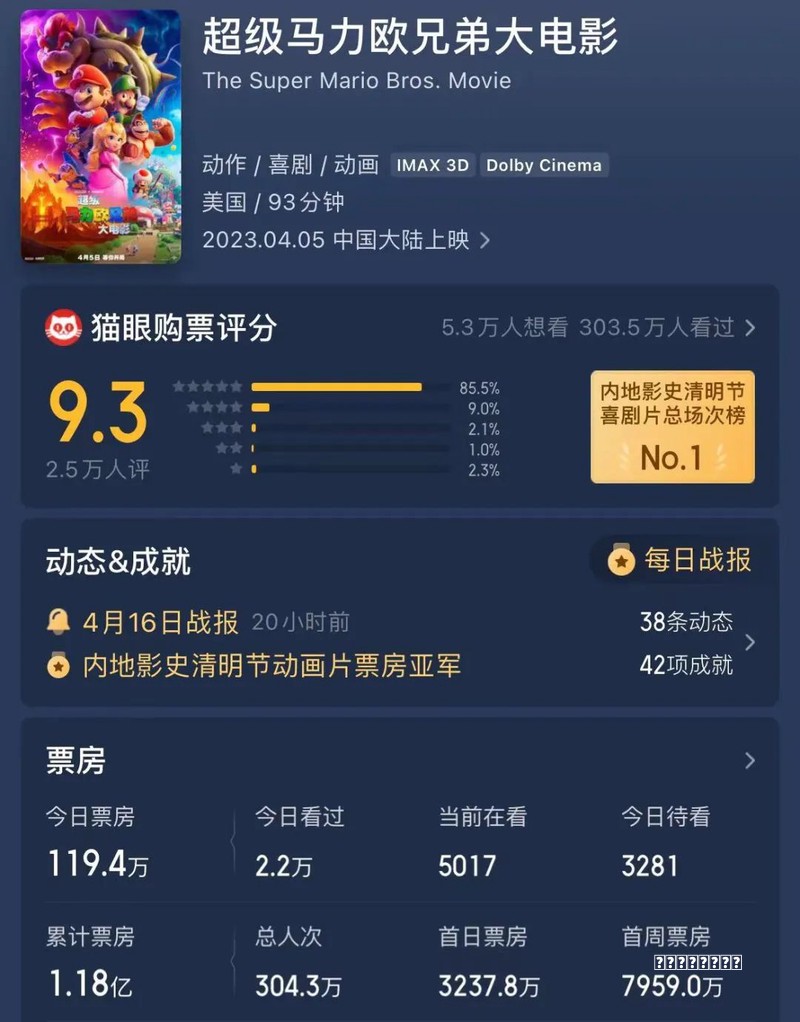 【2026】空手套白狼 欢乐园《村长征战团》让你盆满钵盈